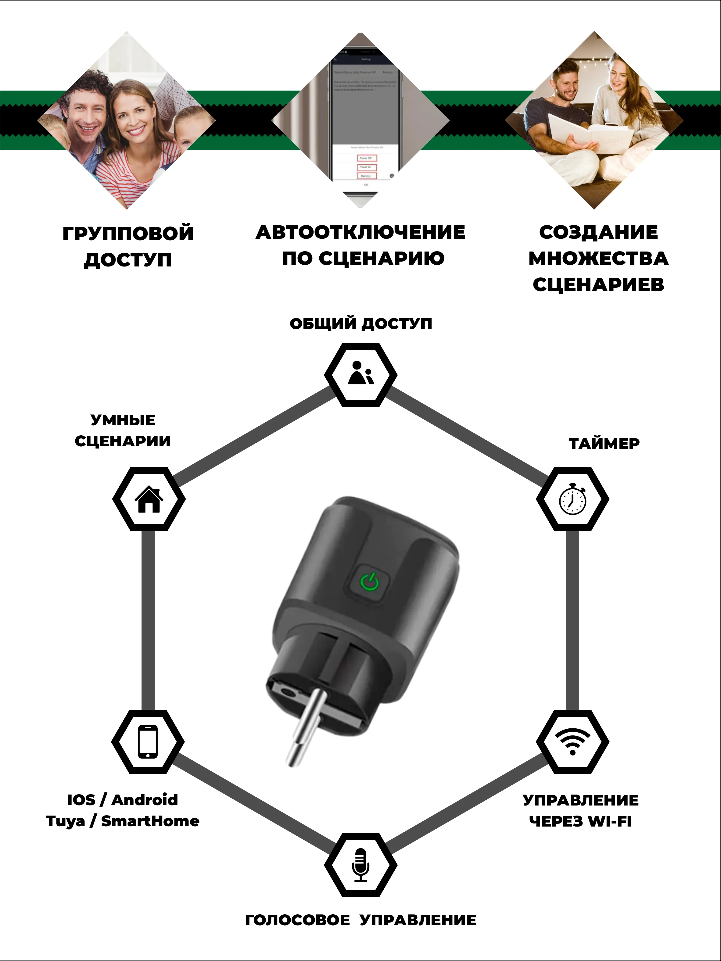 Черный умная беспроводная WiFi розетка 20А Black