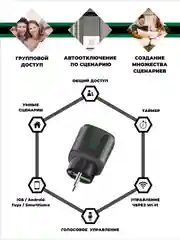 Черный умная беспроводная WiFi розетка 20А Black