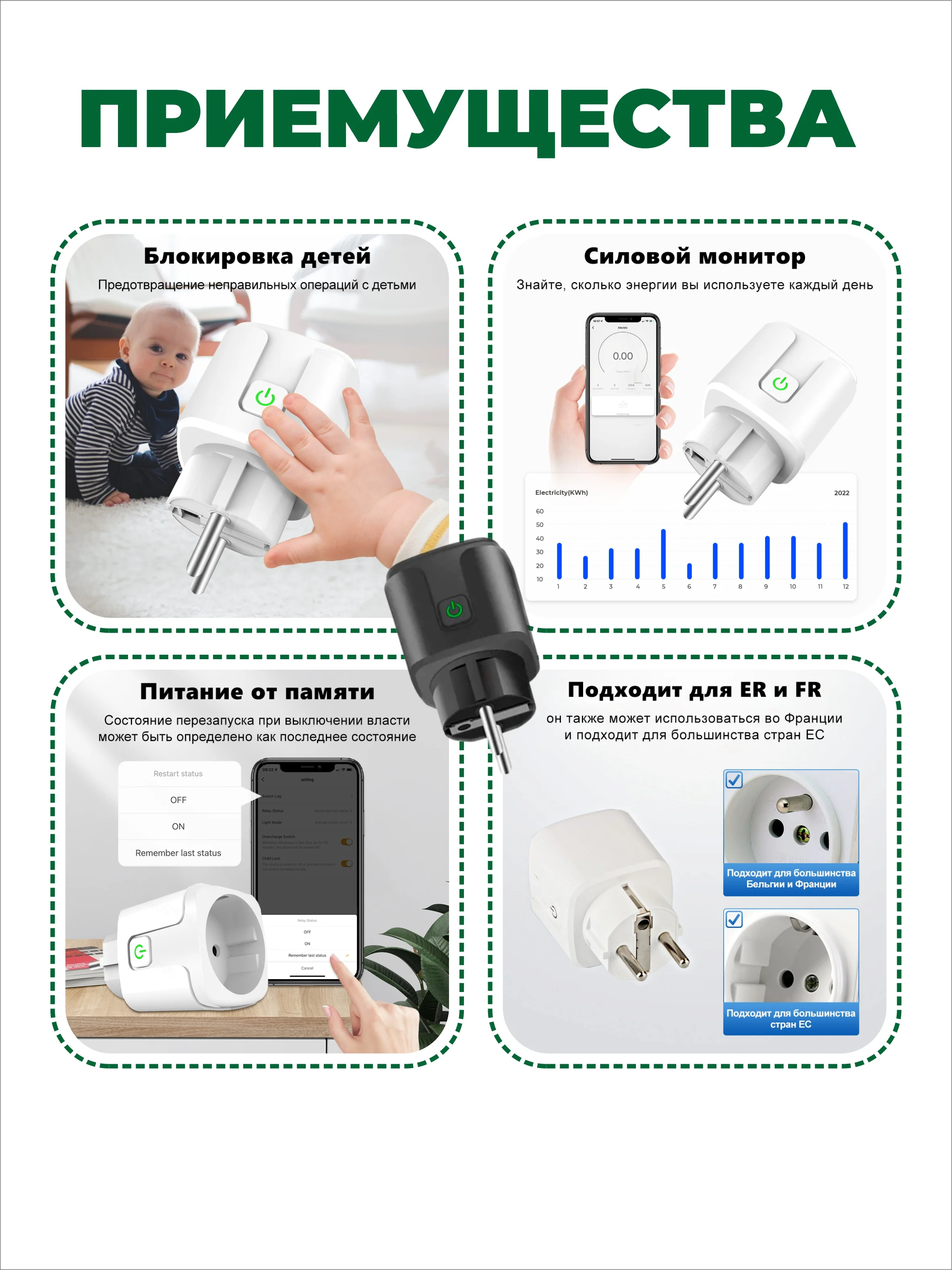 Черный умная беспроводная WiFi розетка 20А Black