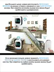 Белый звонок без батарейки беспроводной дверной с часами