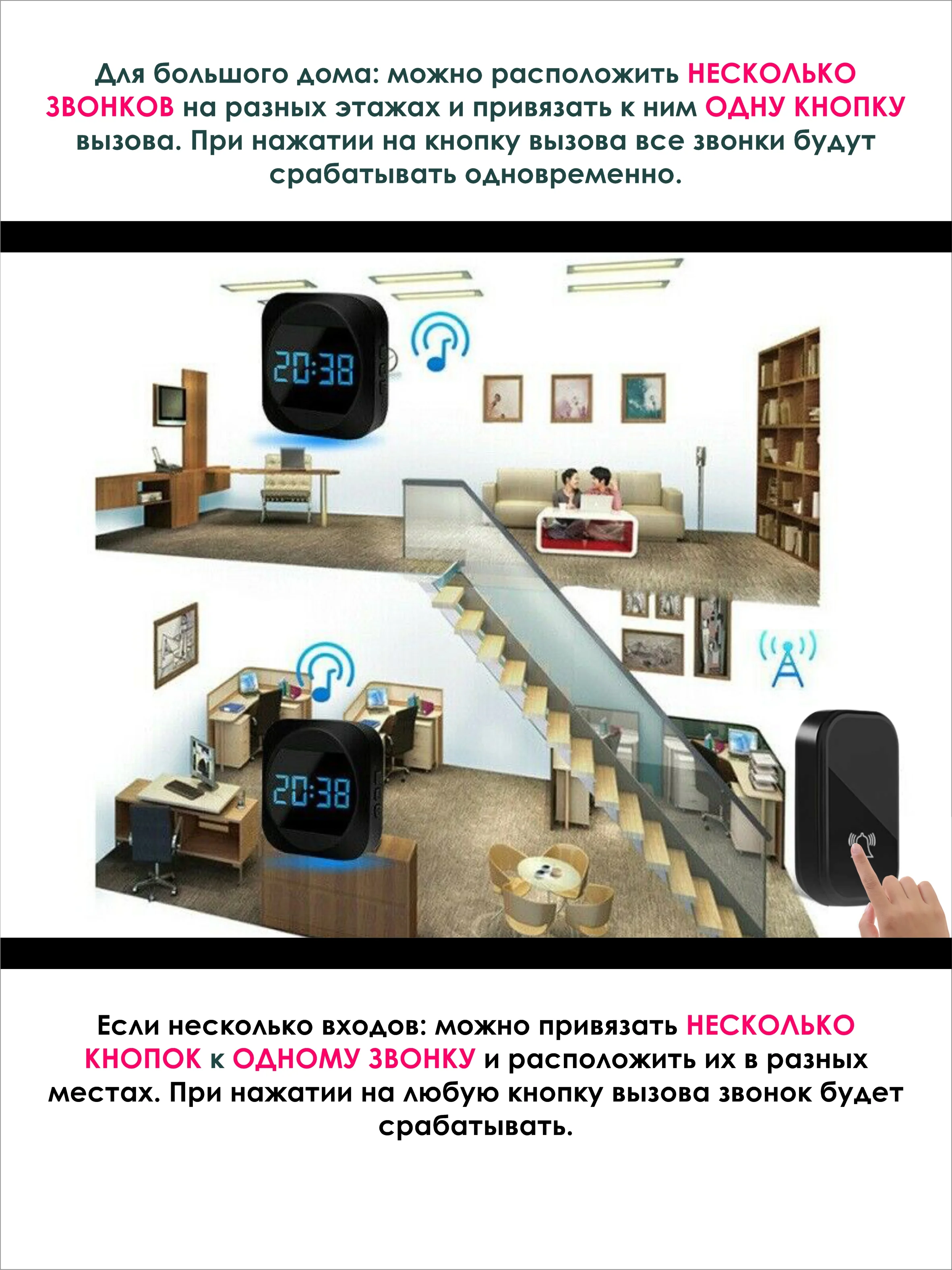 Черный звонок без батарейки беспроводной дверной с часами