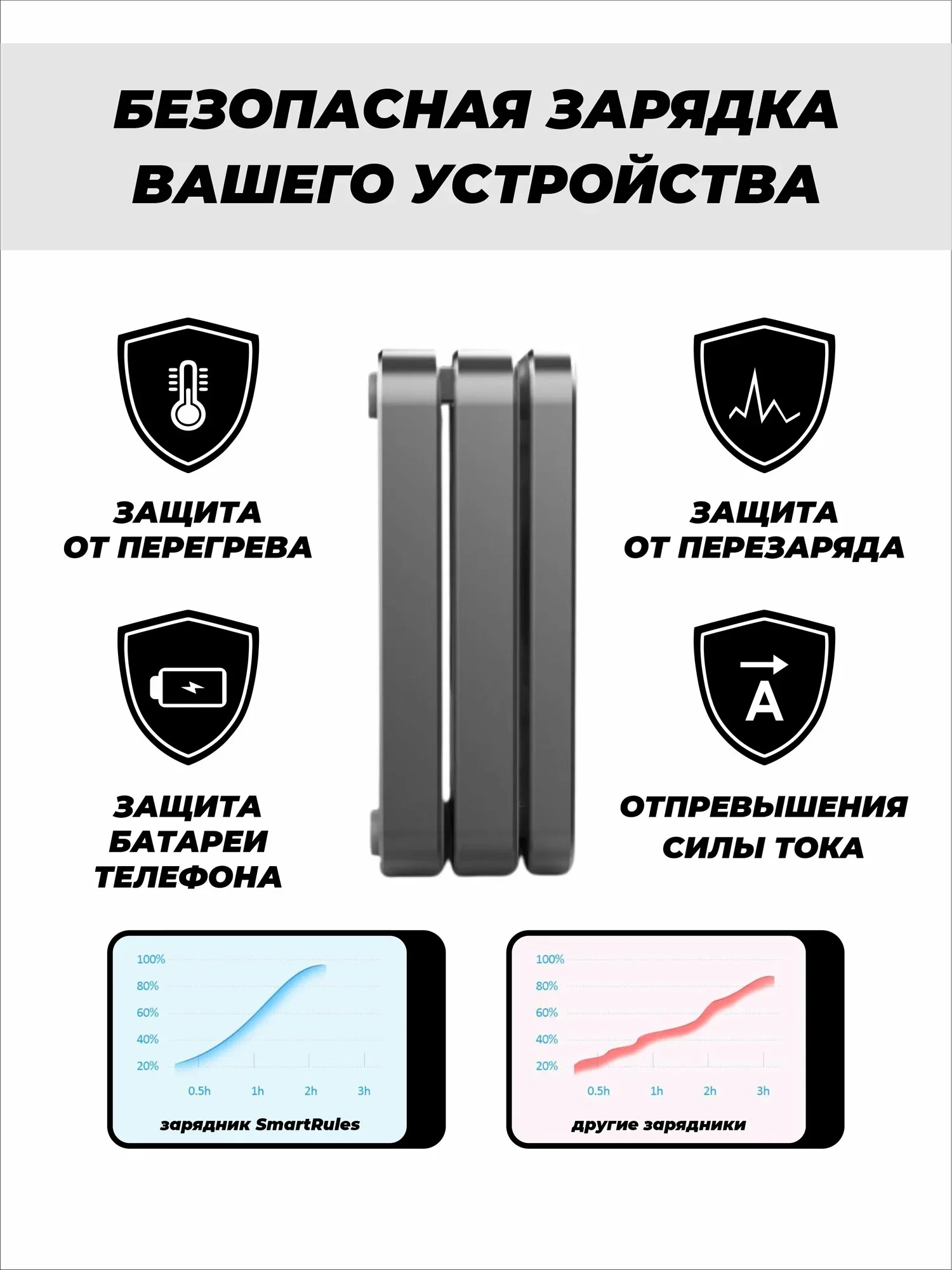 Серый зарядное беспроводное устройство для телефона 3 в 1