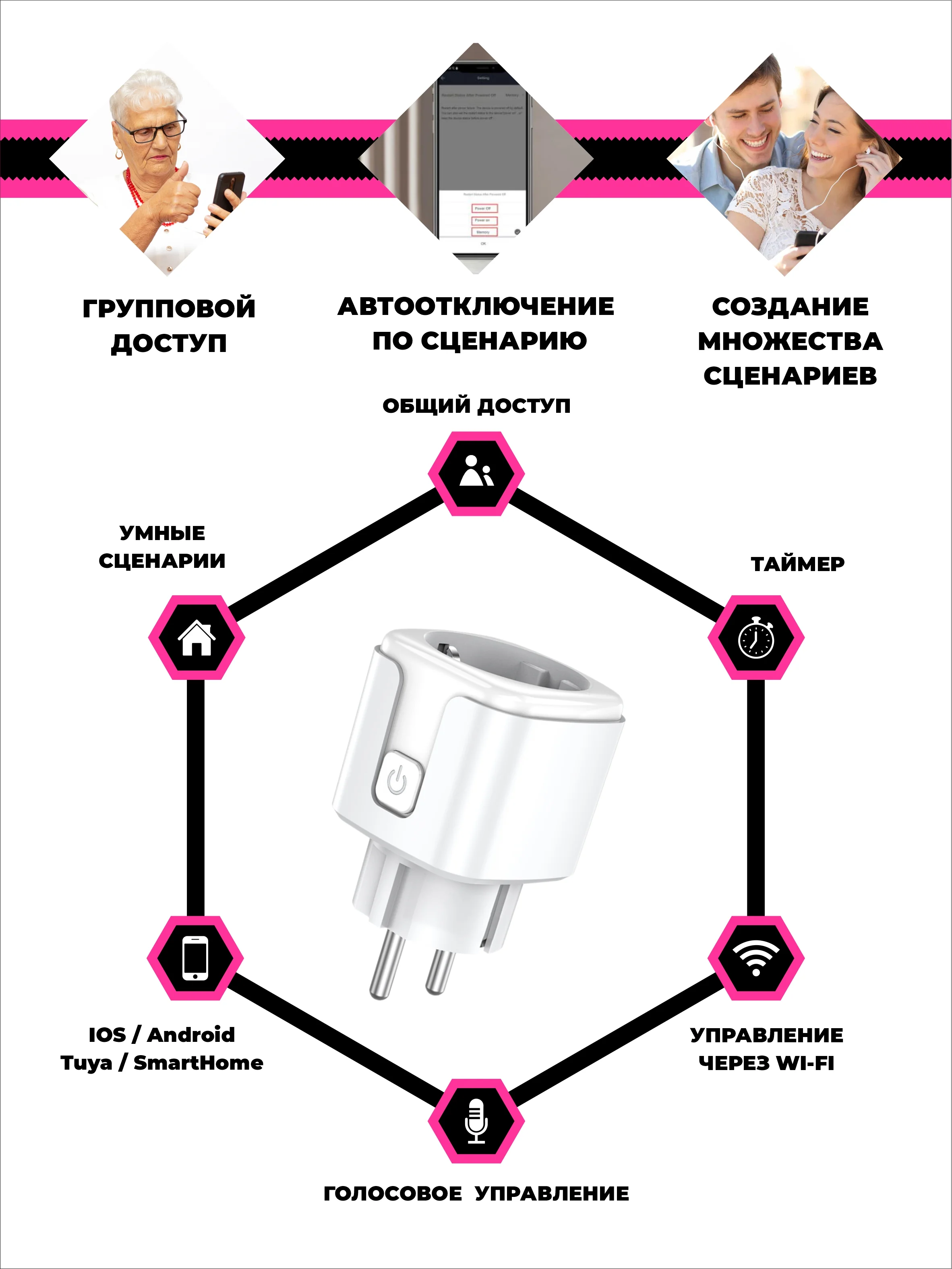 Белый умная беспроводная WiFi розетка 20А