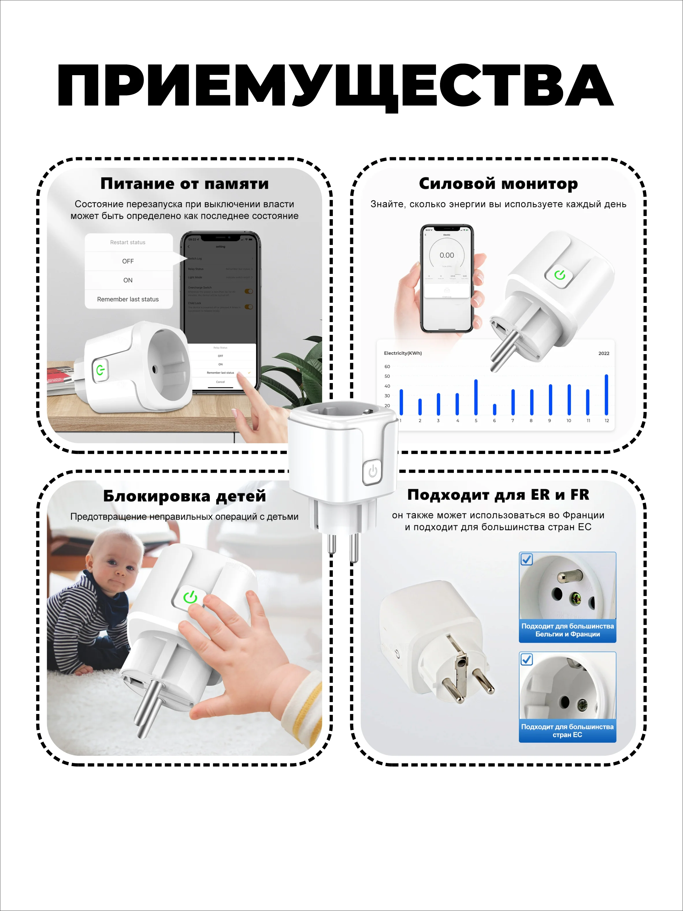 Белый умная беспроводная WiFi розетка 20А
