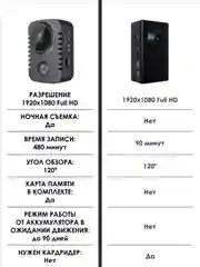 Черный мини камера видеонаблюдения с MicroSD картой