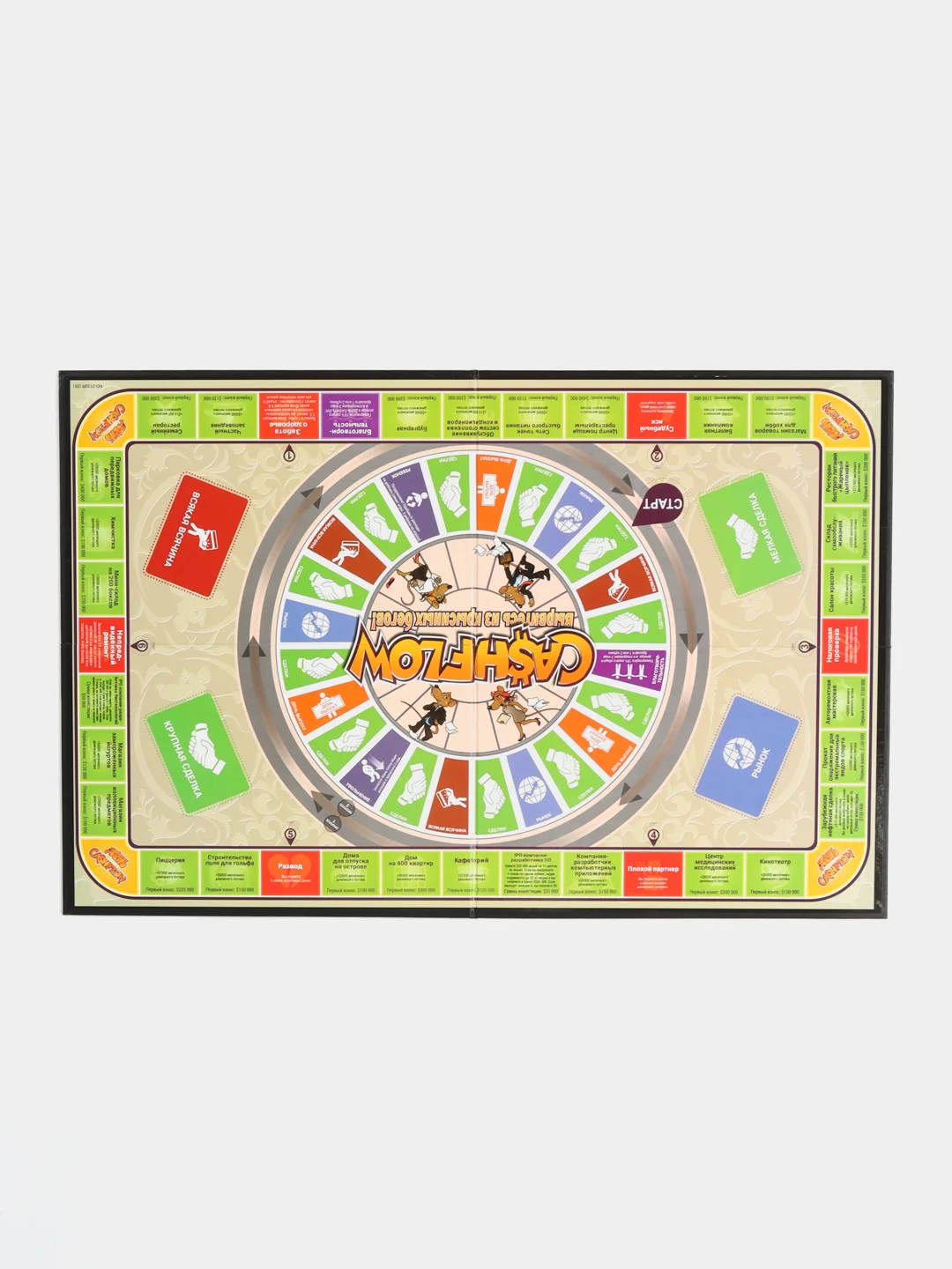 Настольная игра про финансы "Cashflow"