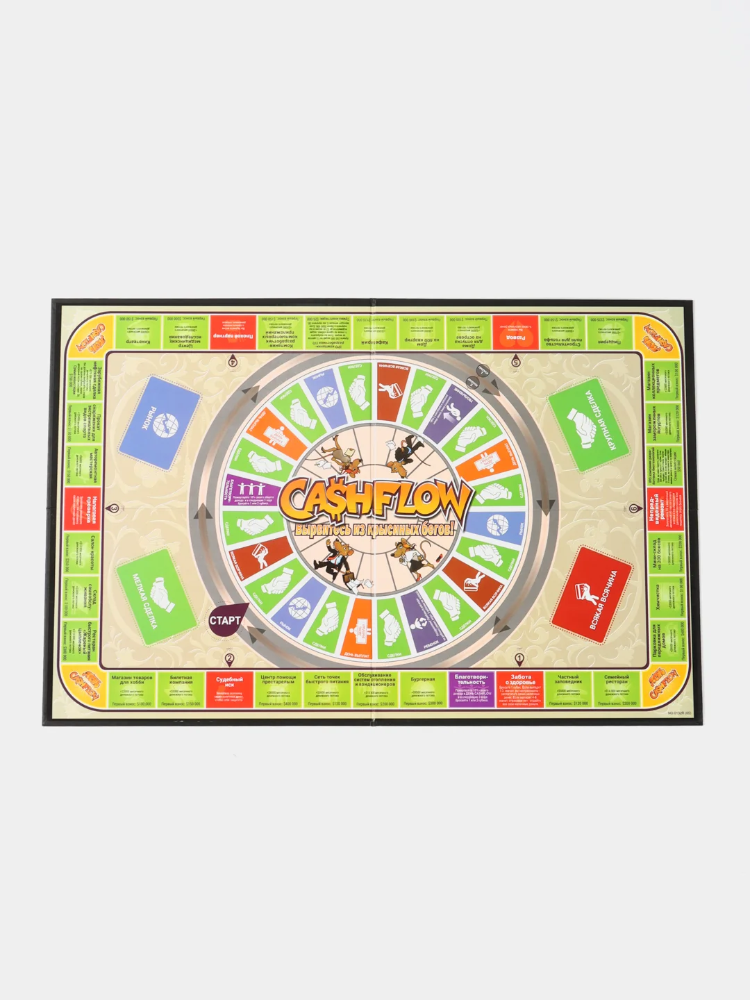 Настольная игра про финансы "Cashflow"
