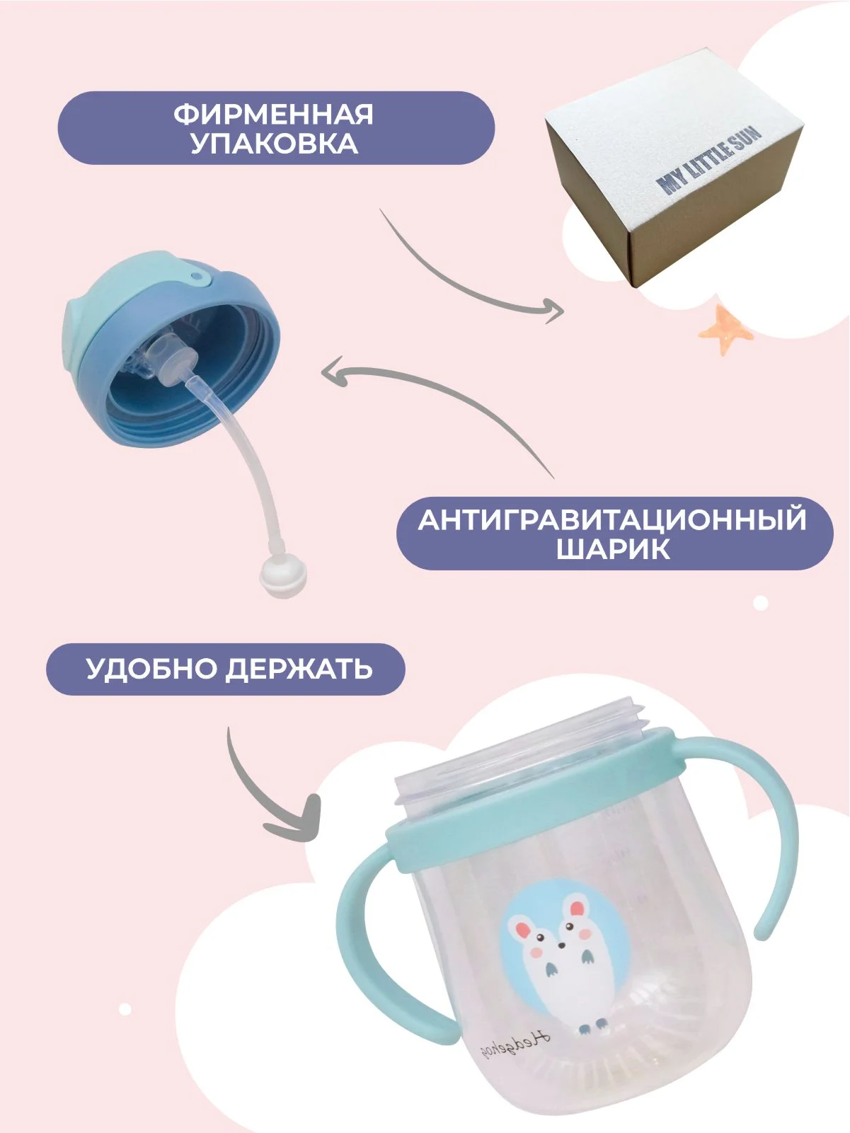 Бутылочка для кормления, поильник непроливайка с трубочкой