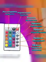 Лампа-светильник "Закат", RGB для съемок фото, видео, селфи, настольная, подарок