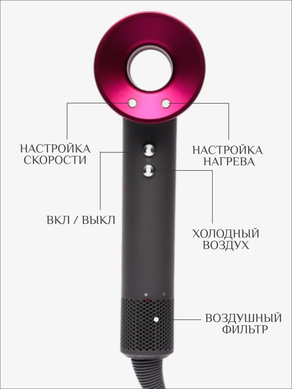 Вишнёвый фен для волос, профессиональный фен для укладки и сушки волос, с 5 насадками