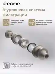 Беспроводной ручной пылесос Xiaomi Dreame R10 Pro EU (VTV41B)