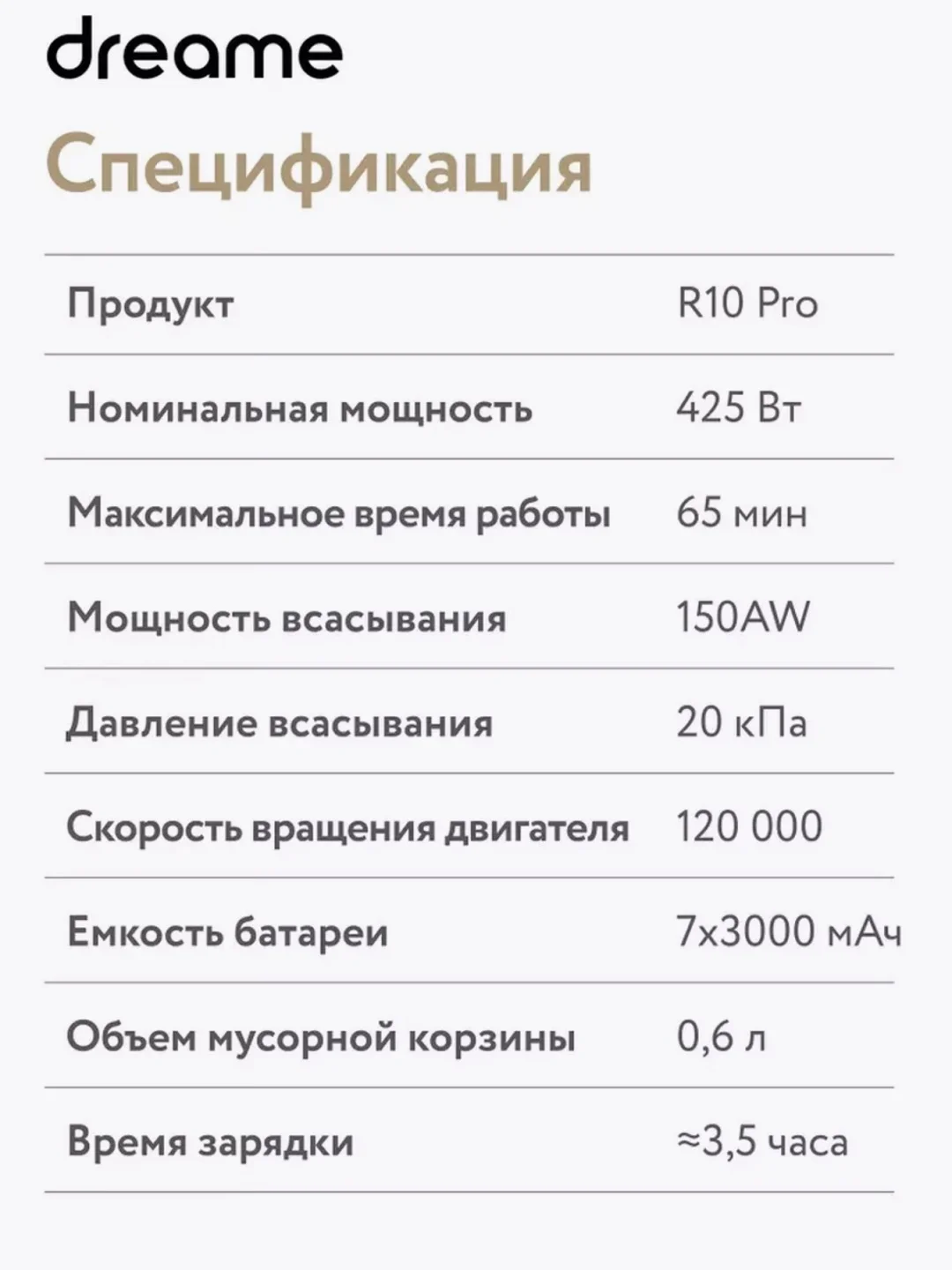 Беспроводной ручной пылесос Xiaomi Dreame R10 Pro EU (VTV41B)