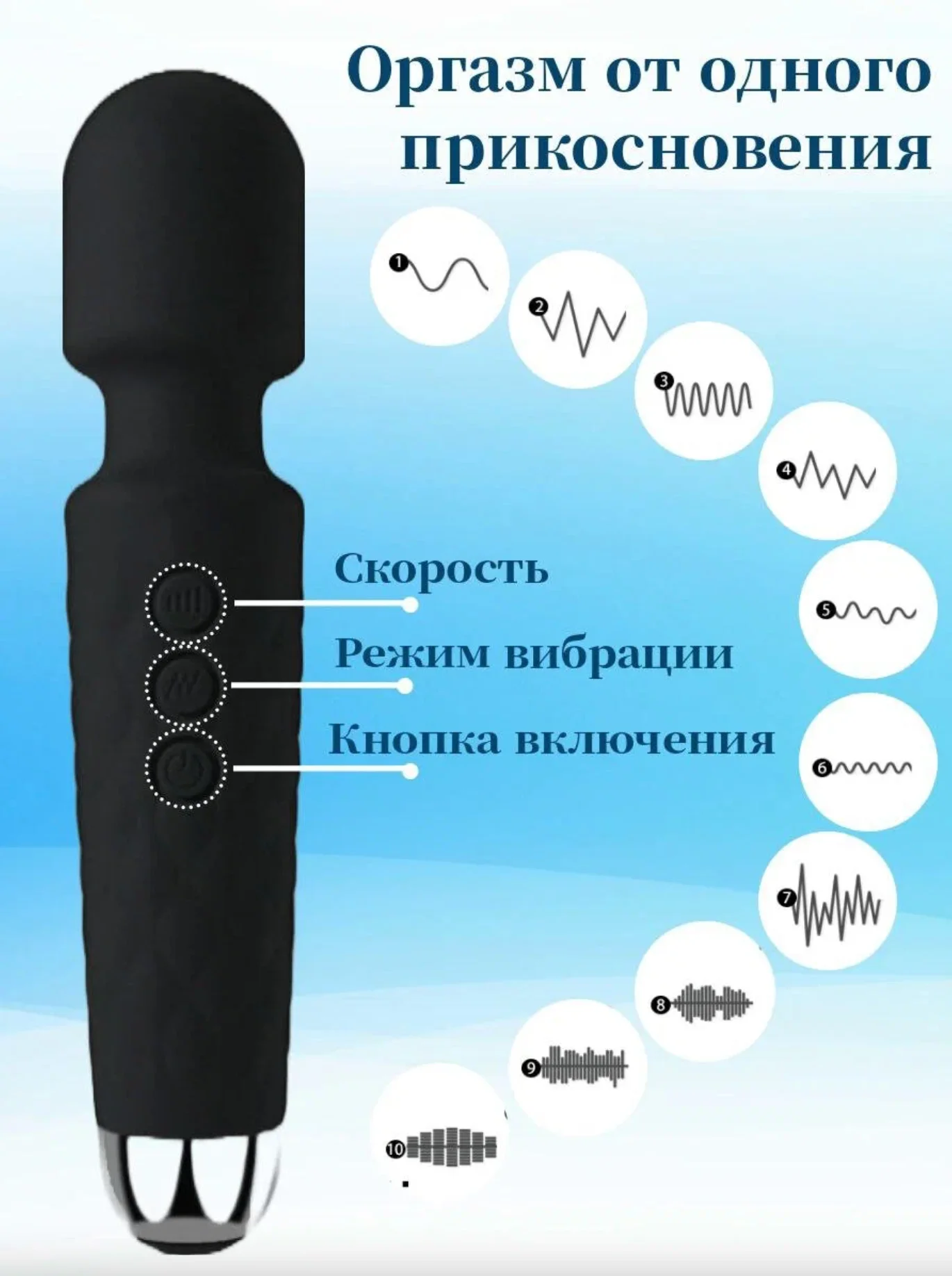 Вибратор микрофон женский для вагинальной стимуляции, вибро секс массажер точка G