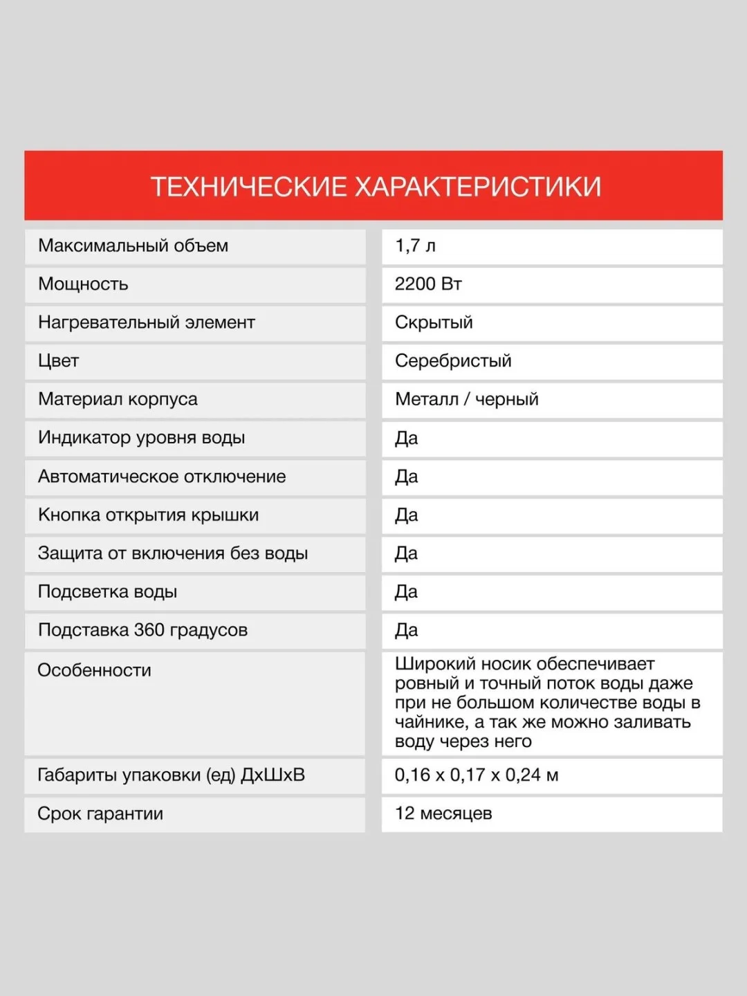 Серый чайник электрический с подсветкой Starwind SKG2050 1.8л / SKS3210 1.7л