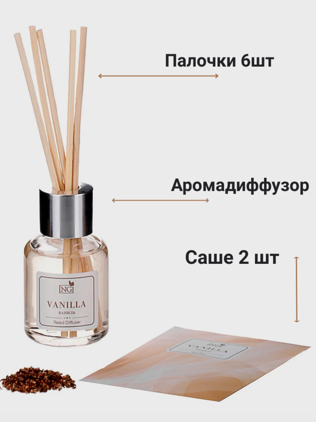 Аромадиффузор с палочками и саше для дома и офиса