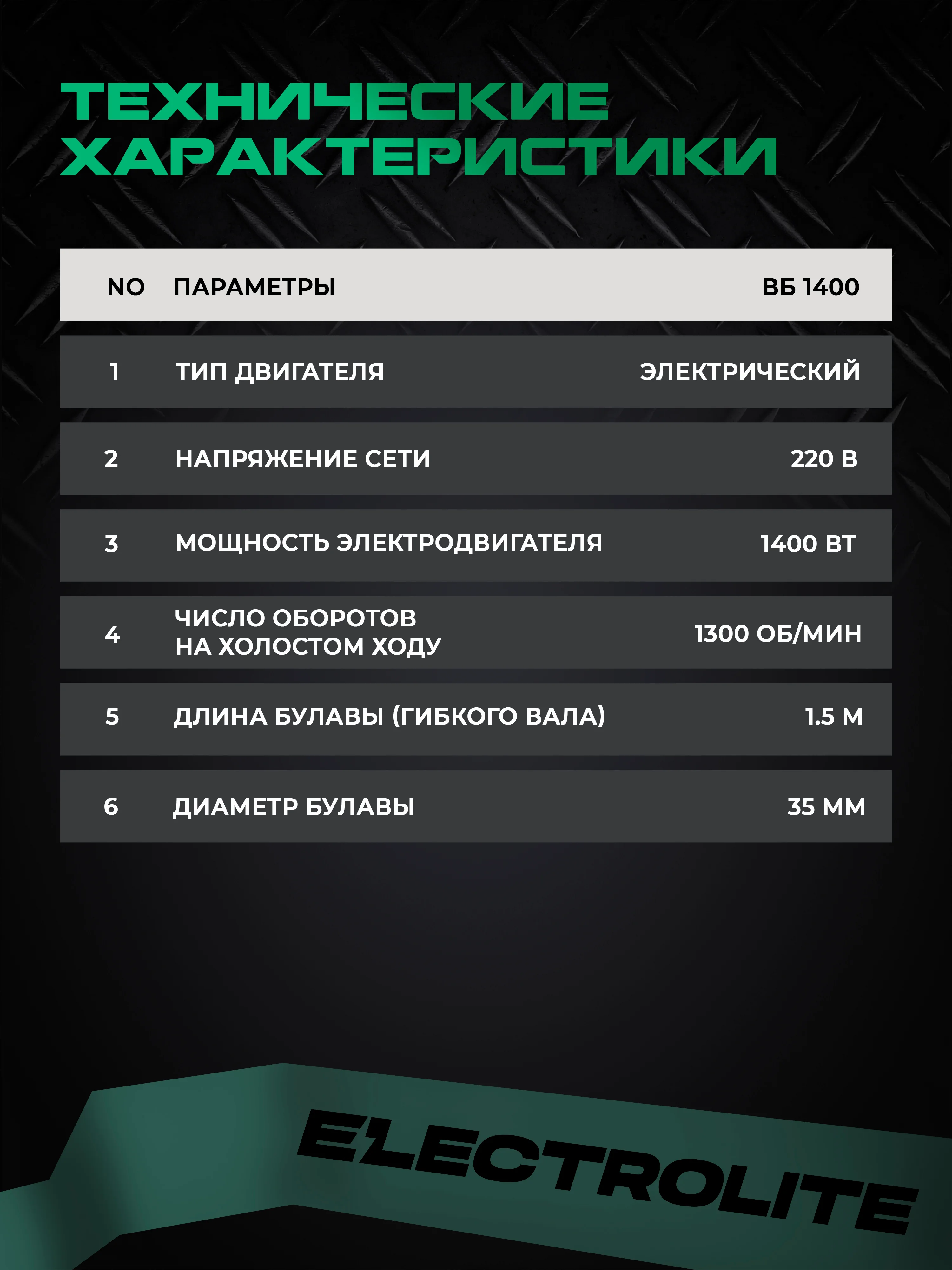 Вибратор для бетона глубинный электрический ELECTROLITE ВБ-1400, 1400 В, 1,5 м, булава