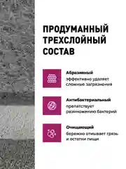 Губки для мытья посуды Shiny Kitchen, хозяйственные кухонные губки для уборки, набор 5 шт