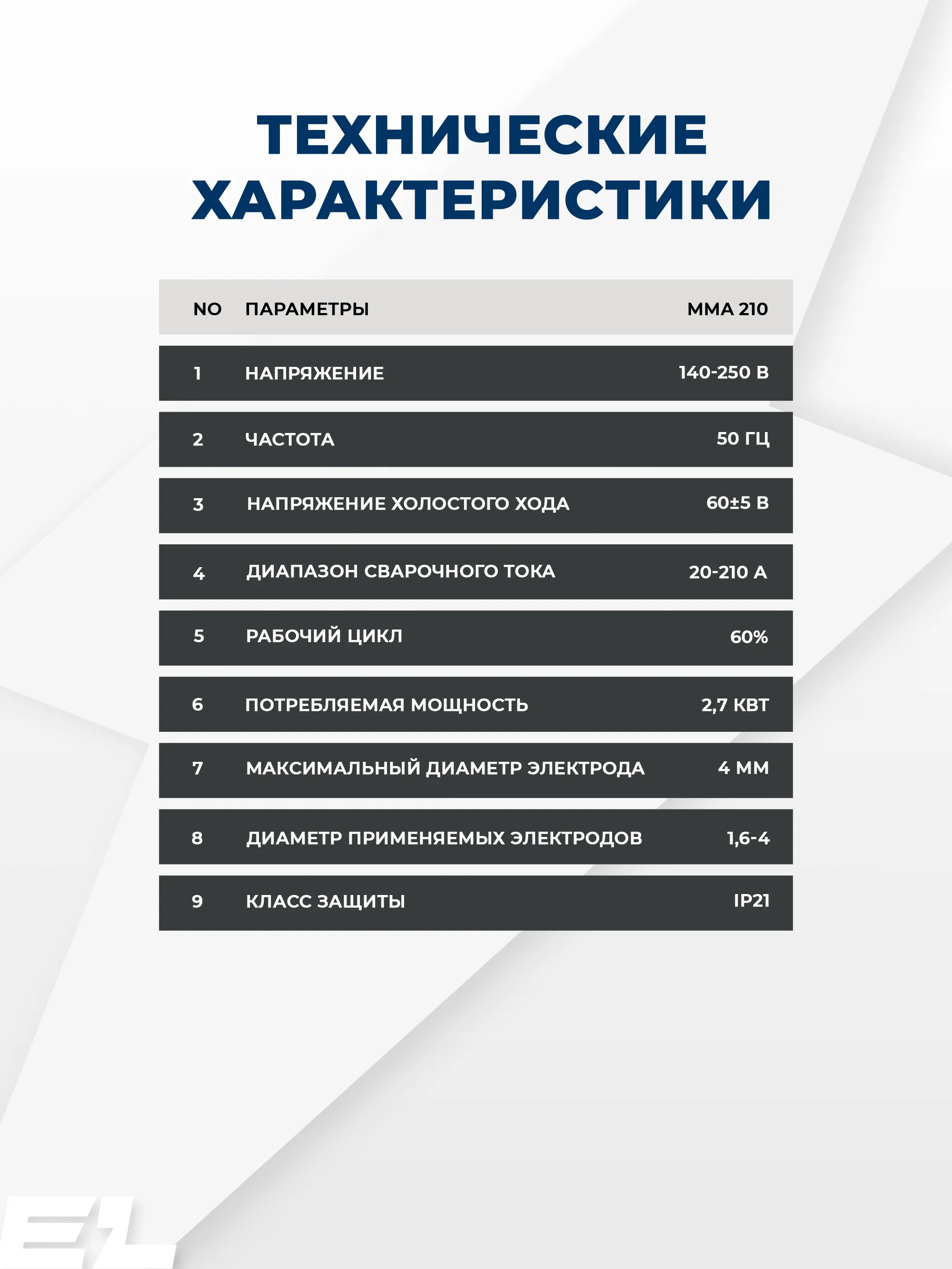 Сварочный инверторный аппарат ELECTROLITE MMA-210 (210А, 140-250 В, 4 мм электрод,ДИСПЛЕЙ)