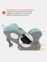 Мятный автокресло RANT basic YC06 "Twist" isofix (Mint) группа 0+-1-2-3 (0-36 кг)