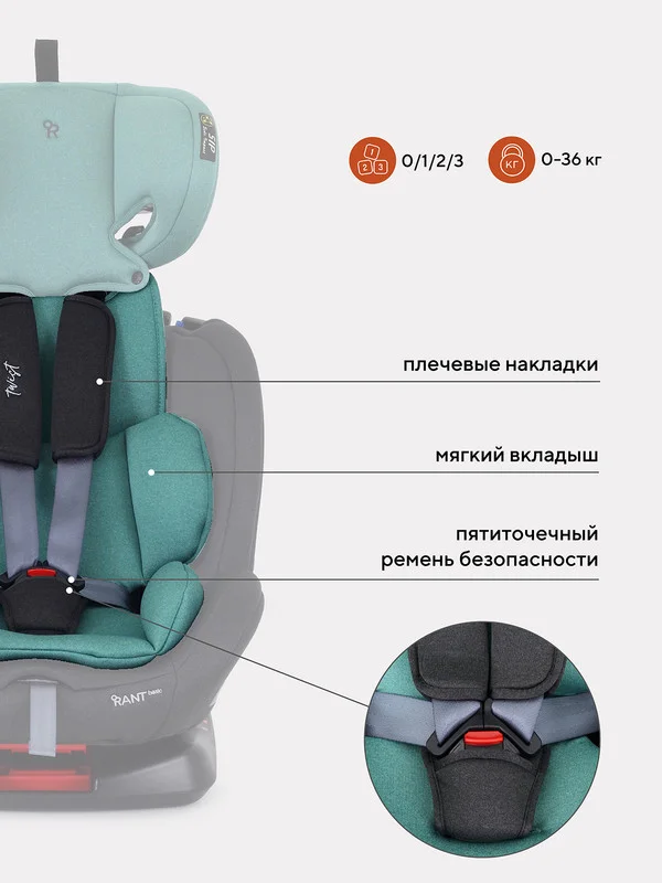 Мятный автокресло RANT basic YC06 "Twist" isofix (Mint) группа 0+-1-2-3 (0-36 кг)