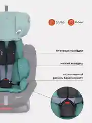 Мятный автокресло RANT basic YC06 "Twist" isofix (Mint) группа 0+-1-2-3 (0-36 кг)