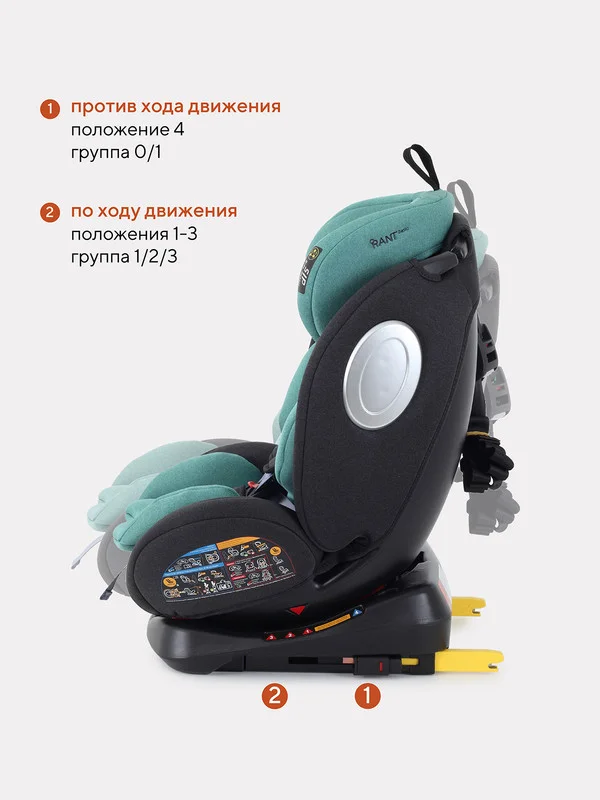 Мятный автокресло RANT basic YC06 "Twist" isofix (Mint) группа 0+-1-2-3 (0-36 кг)