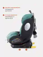 Мятный автокресло RANT basic YC06 "Twist" isofix (Mint) группа 0+-1-2-3 (0-36 кг)