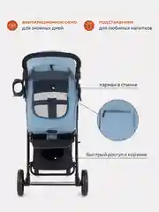 Голубой коляска детская MOWBaby "CROSS" RA080 Blue 2024
