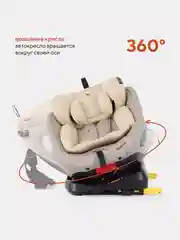 Кремовый автокресло RANT basic YC06 "Twist" isofix (Cream) группа 0+-1-2-3 (0-36 кг)