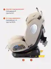 Кремовый автокресло RANT basic YC06 "Twist" isofix (Cream) группа 0+-1-2-3 (0-36 кг)