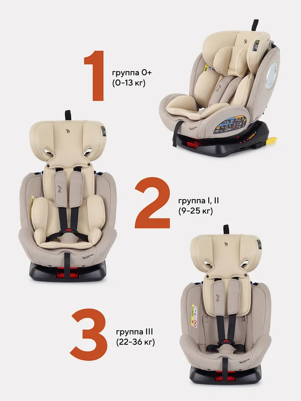 Кремовый автокресло RANT basic YC06 "Twist" isofix (Cream) группа 0+-1-2-3 (0-36 кг)