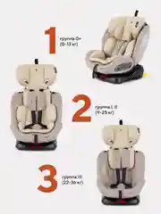 Кремовый автокресло RANT basic YC06 "Twist" isofix (Cream) группа 0+-1-2-3 (0-36 кг)