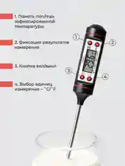 Термометр кулинарный Shiny Kitchen, термощуп