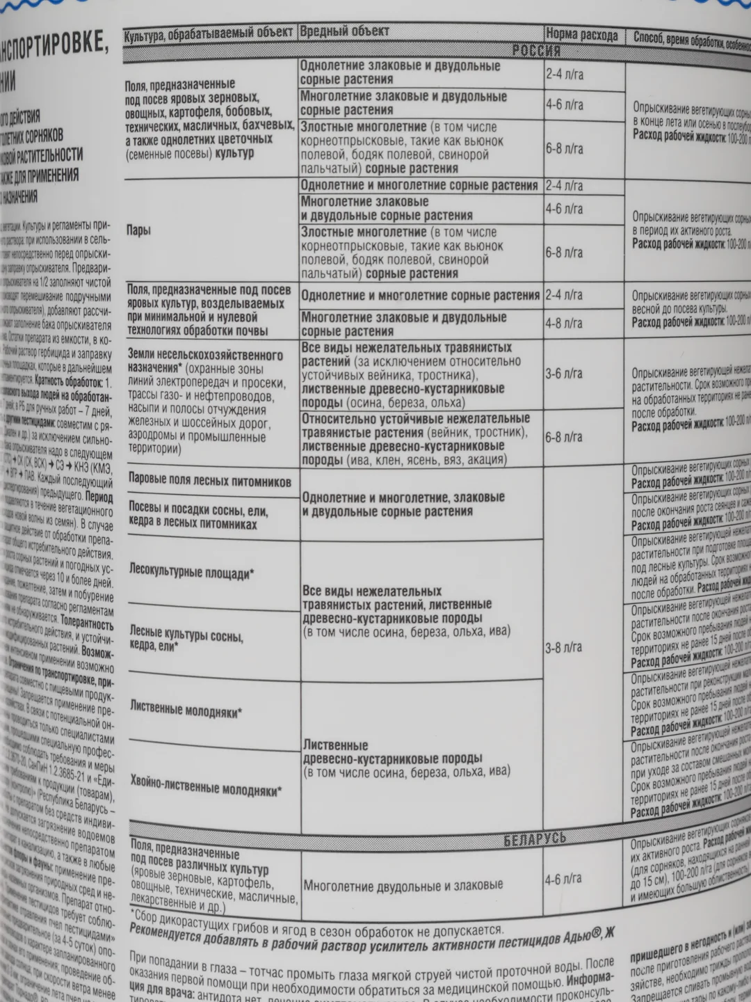 Средство от сорняков Торнадо