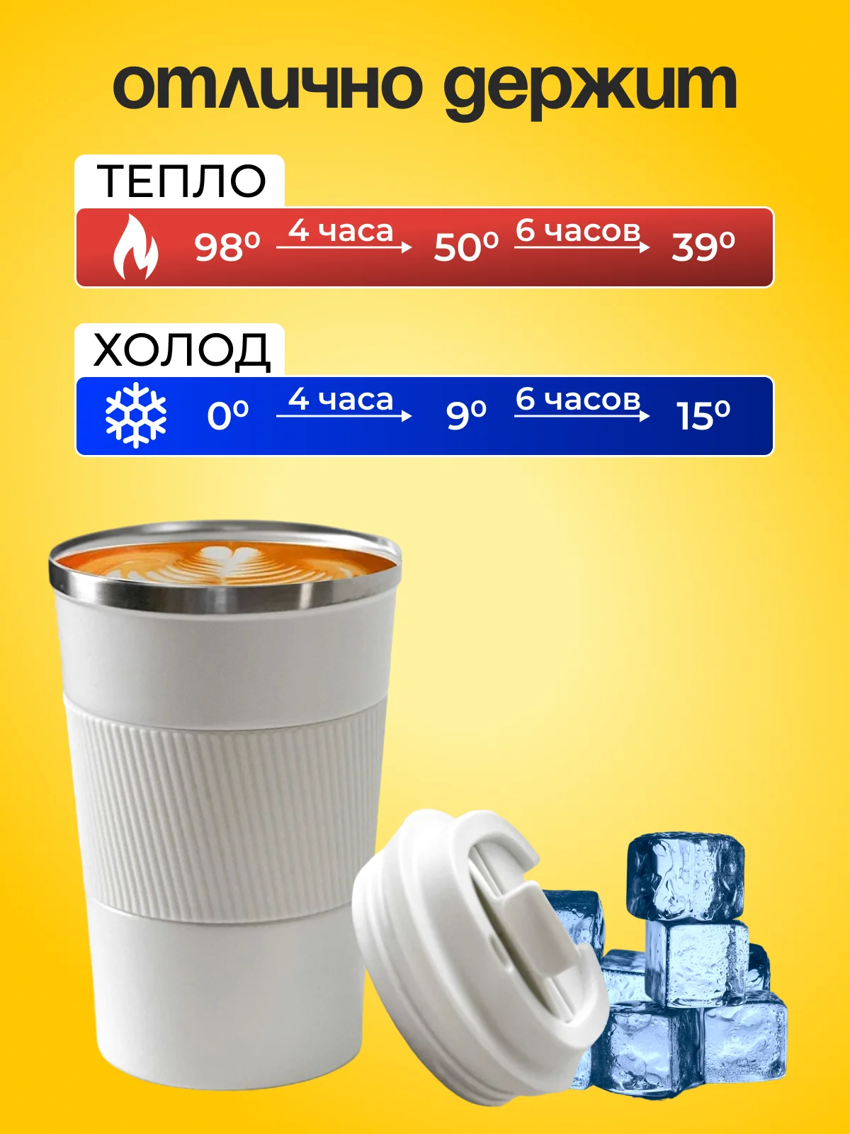 Красный термокружка автомобильная 510 мл, термостакан для кофе, автокружка