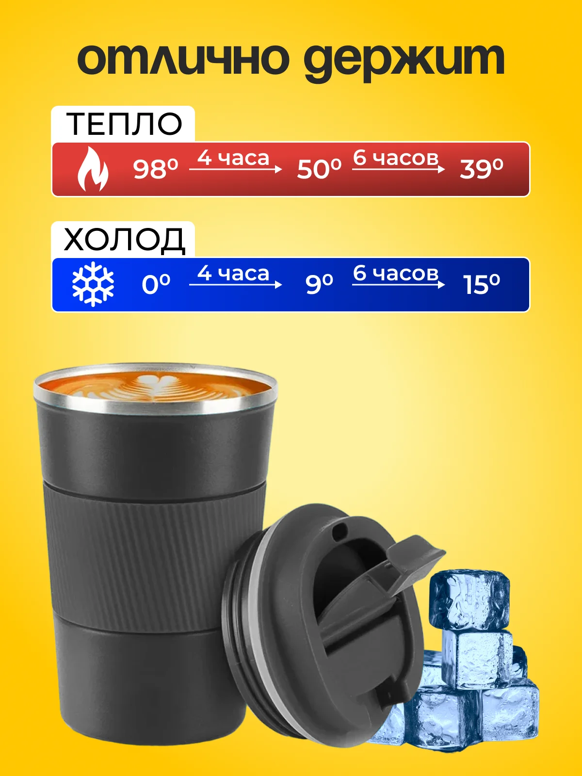 Черный термокружка автомобильная 510 мл, термостакан для кофе, автокружка