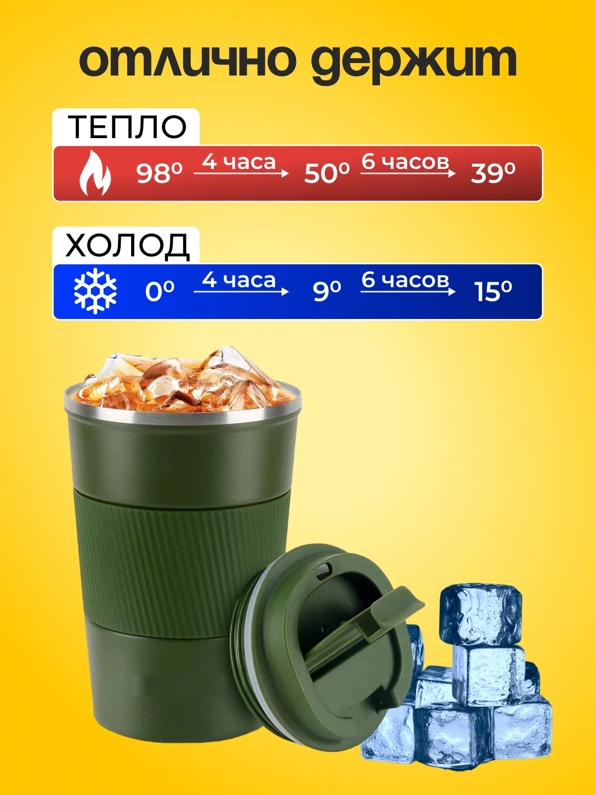 Зеленый термокружка автомобильная 510 мл, термостакан для кофе, автокружка