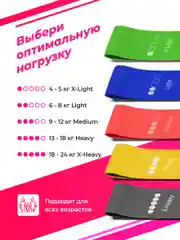 Разноцветный эластичные фитнес-резинки Shark Fit, набор спортивных эспандеров, 5 штук