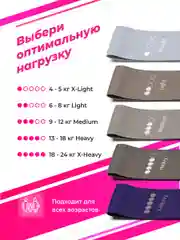 Серый эластичные фитнес-резинки Shark Fit, набор спортивных эспандеров, 5 штук