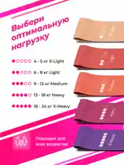 Розовый эластичные фитнес-резинки Shark Fit, набор спортивных эспандеров, 5 штук