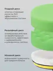 Полировальные круги Flex Drive, для полировки авто на липучке, набор 4 шт