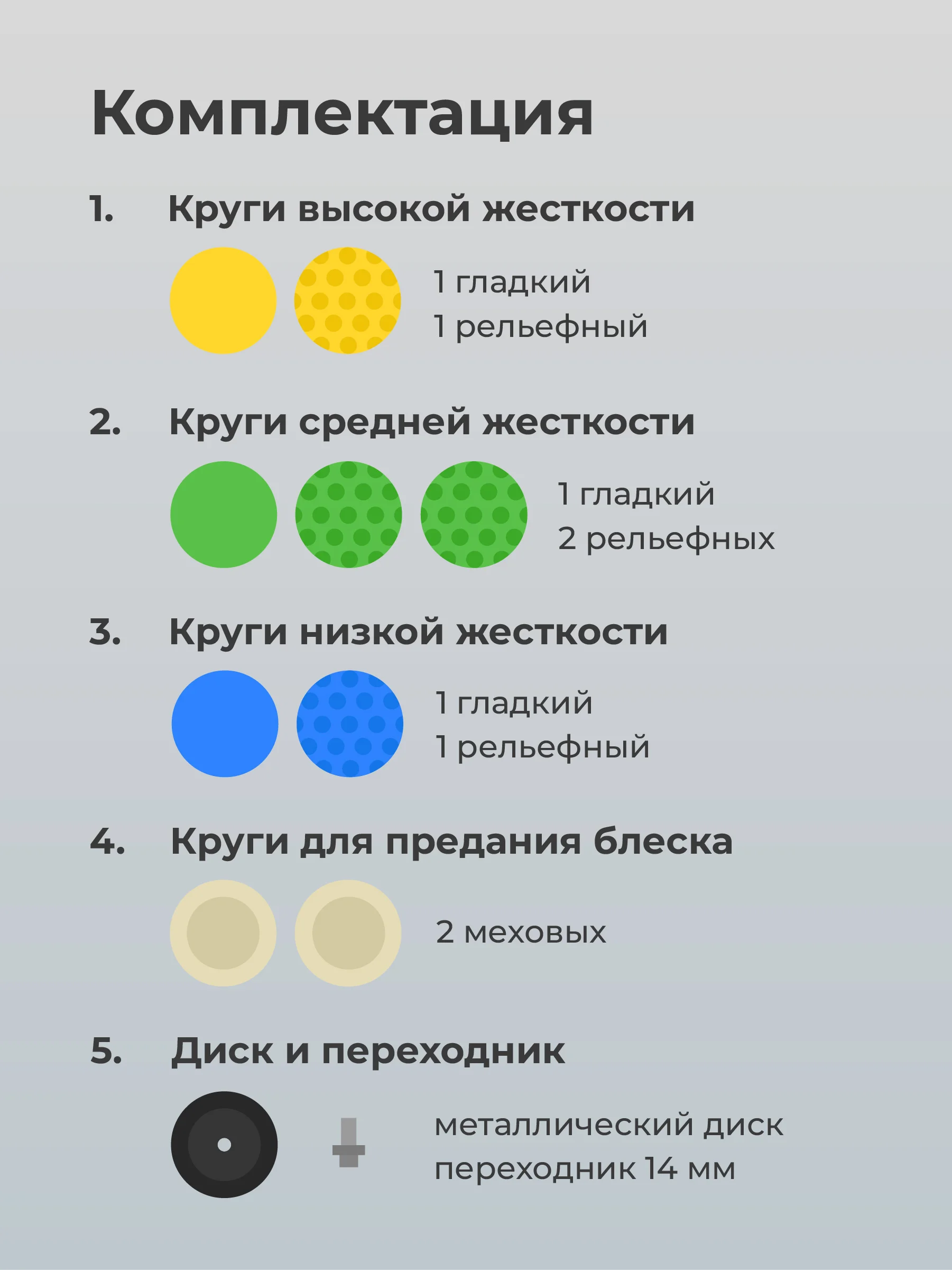 Полировальные круги Flex Drive, для полировки авто на липучке, набор 9 шт