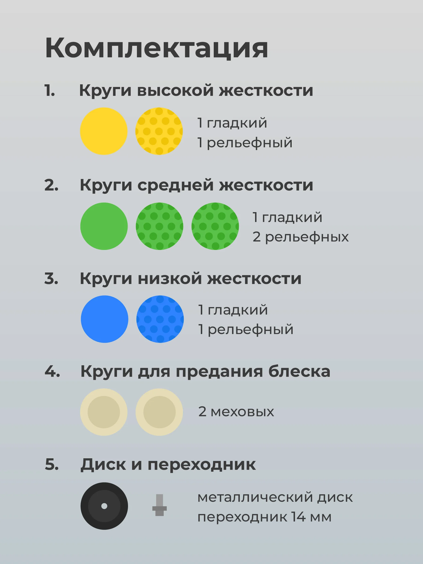 Полировальные круги Flex Drive, для полировки авто на липучке, набор 9 шт