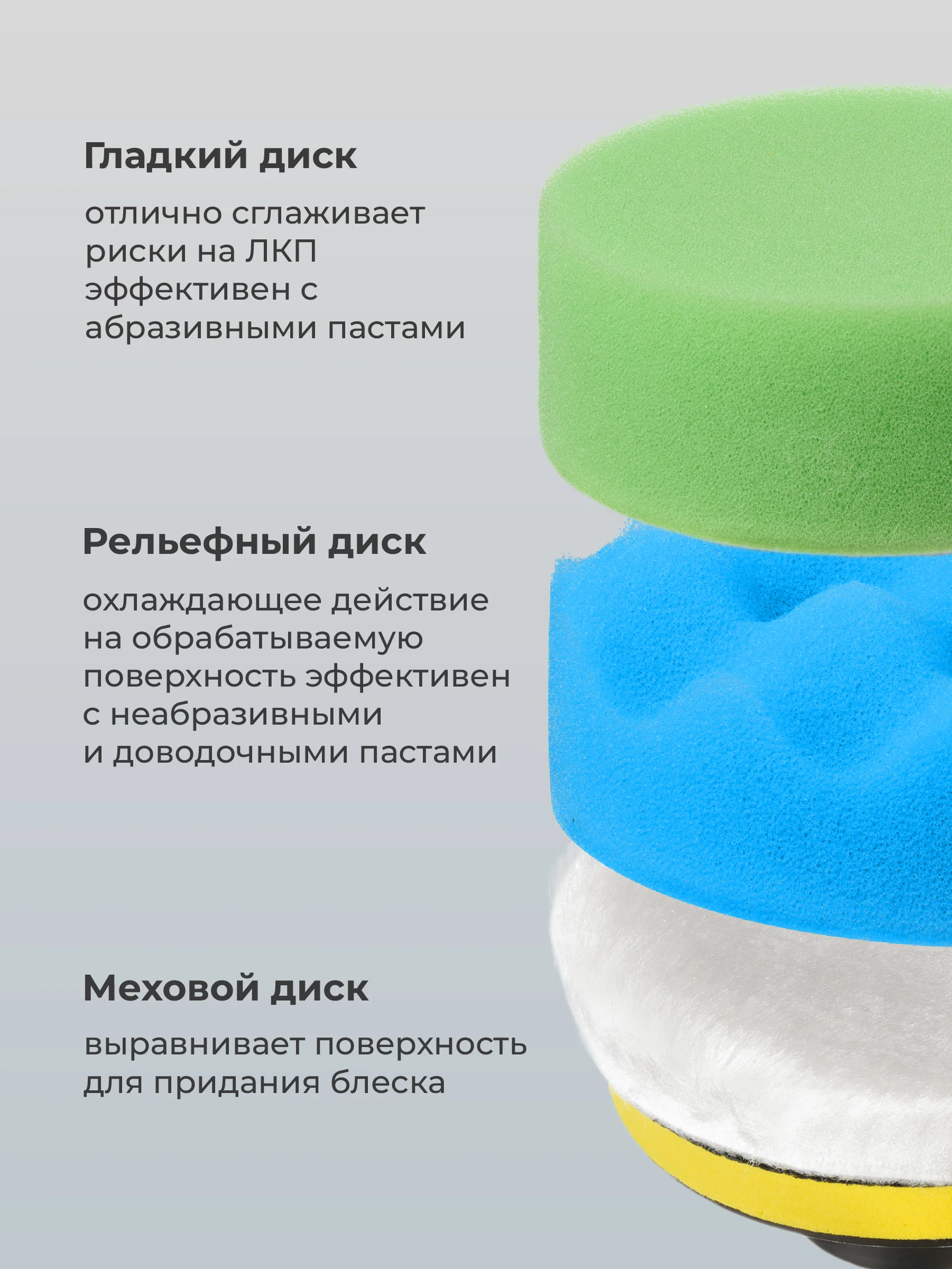 Полировальные круги Flex Drive, для полировки авто на липучке, набор 9 шт