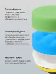 Полировальные круги Flex Drive, для полировки авто на липучке, набор 9 шт