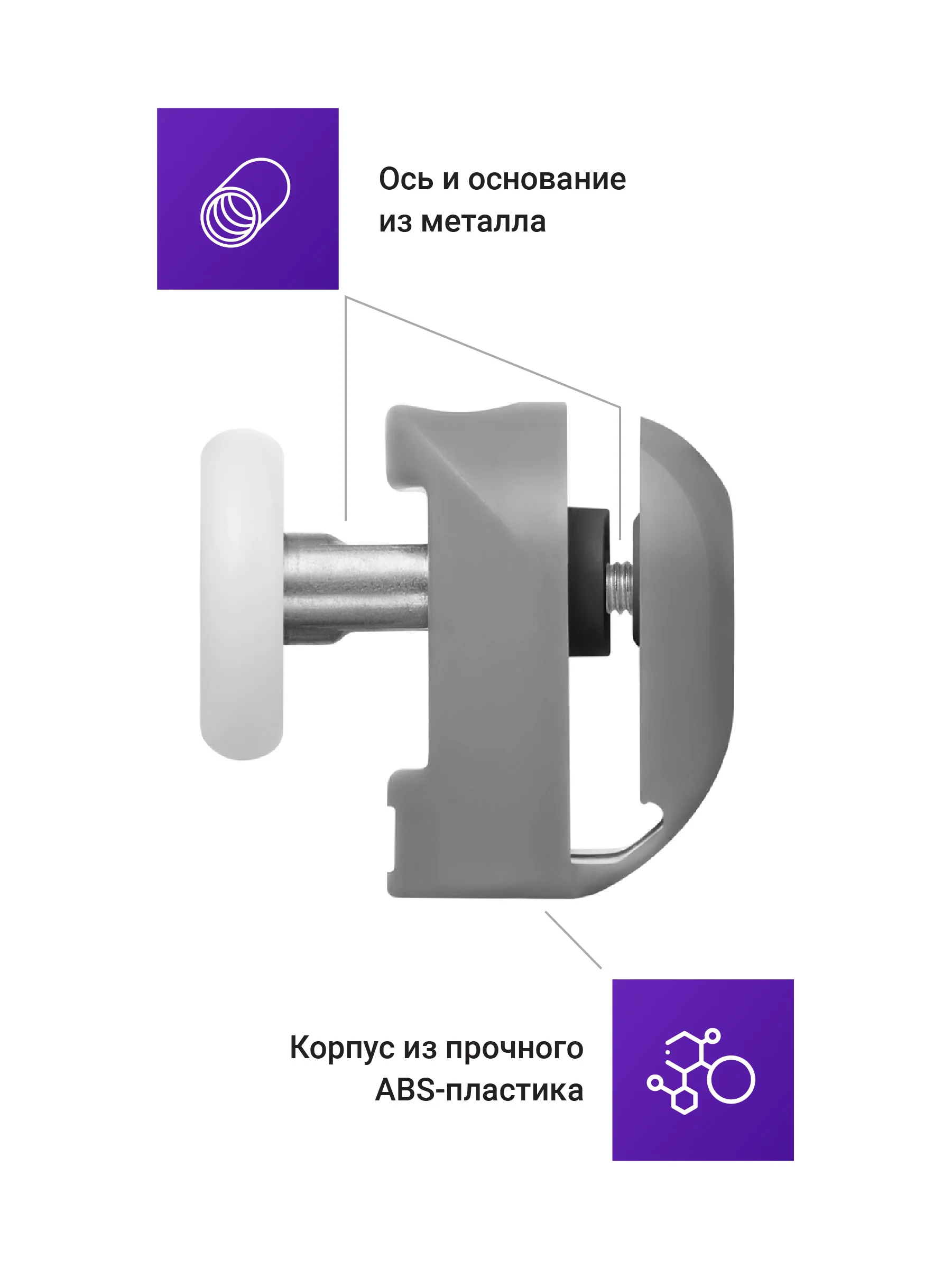 Ролики для душевой кабины Birdhouse, набор 8 шт