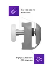 Ролики для душевой кабины Birdhouse, набор 8 шт