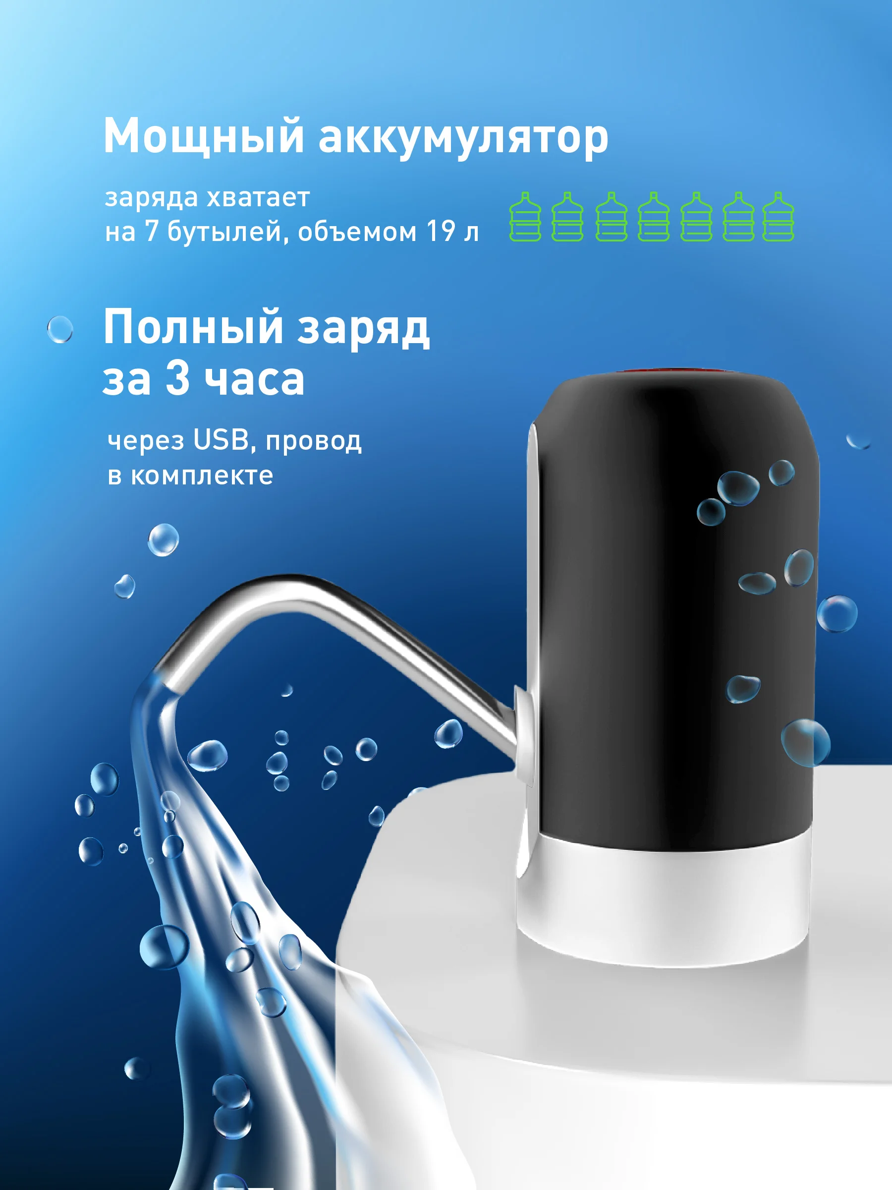 Помпа для воды электрическая Birdhouse, водяной насос для кулера, 19 л