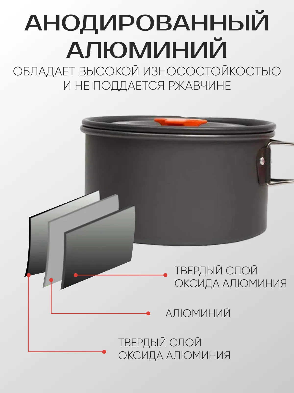 Черный походный туристический набор посуды для пикника и отдыха 4 и 10 предметов, складной