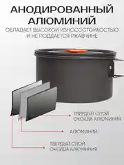 Черный походный туристический набор посуды для пикника и отдыха 4 и 10 предметов, складной